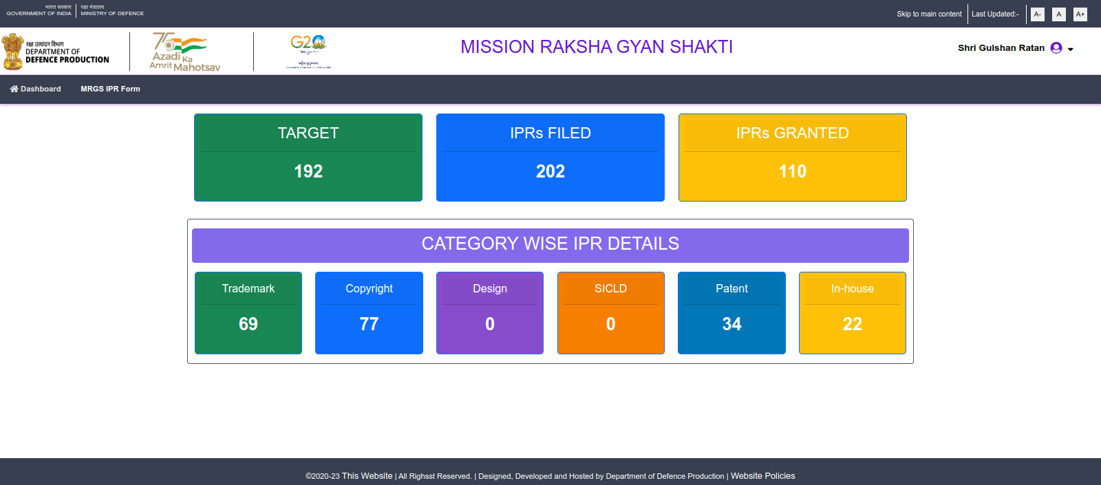 GRSE CROSSES 200 IPR FILINGS MILESTONES ON 16 APR 25 - Thumbnail