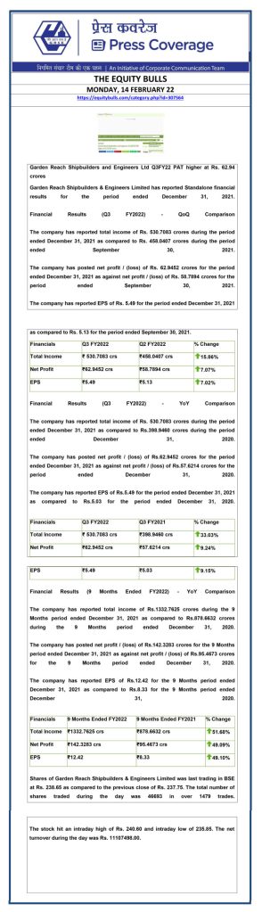 equity-bulls-14-feb.jpg