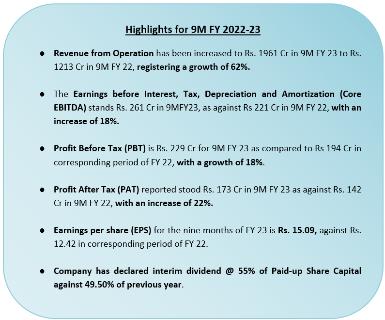 Performance Review of Q3 &9M FY 2022-23