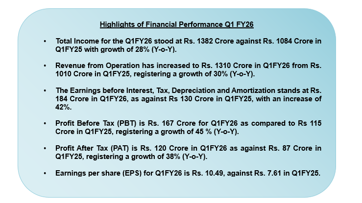 GRSE Begins FY26 with a Solid Set of Numbers Revenue and PAT See Notable Increase