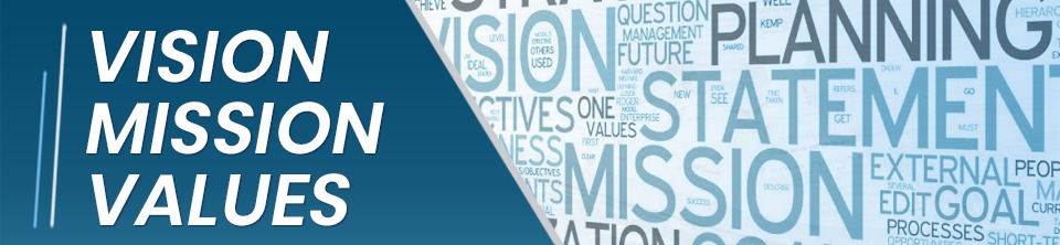 Vision Mission Values and Corporate Objectives